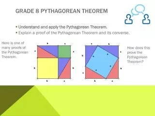 Grade 8 Pythagorean Theorem