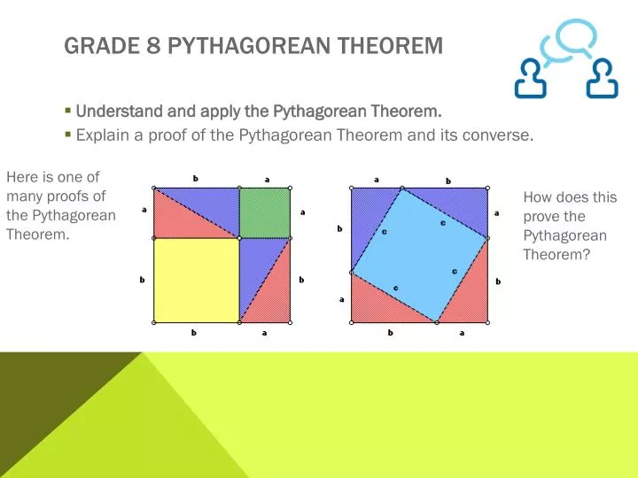grade 8 pythagorean theorem