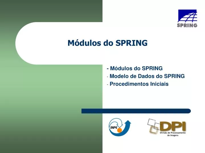 m dulos do spring modelo de dados do spring procedimentos iniciais