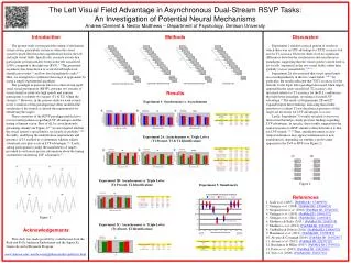 The Left Visual Field Advantage in Asynchronous Dual-Stream RSVP Tasks: