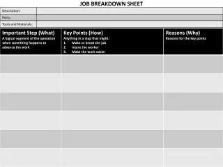 JOB BREAKDOWN SHEET