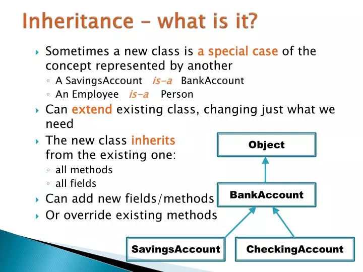 inheritance what is it