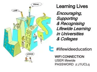 Learning Lives Encouraging, Supporting &amp; Recognising Lifewide Learning in Universities