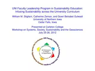 UNI Faculty Leadership Program in Sustainability Education: