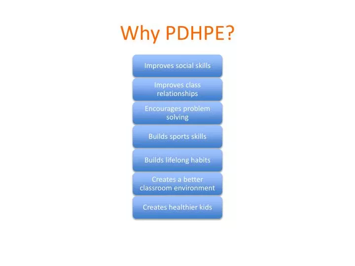 why pdhpe