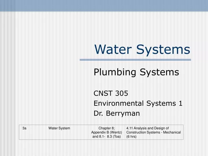 water systems