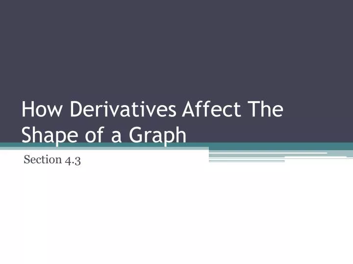 how derivatives affect the shape of a graph