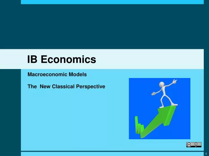 ib economics