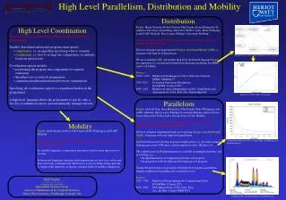 High Level Parallelism, Distribution and Mobility