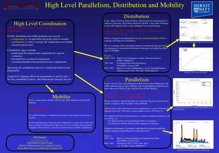 high level parallelism distribution and mobility