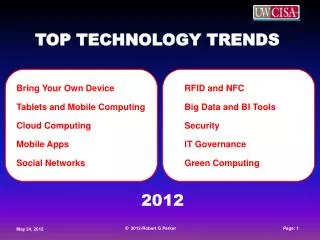 TOP TECHNOLOGY TRENDS