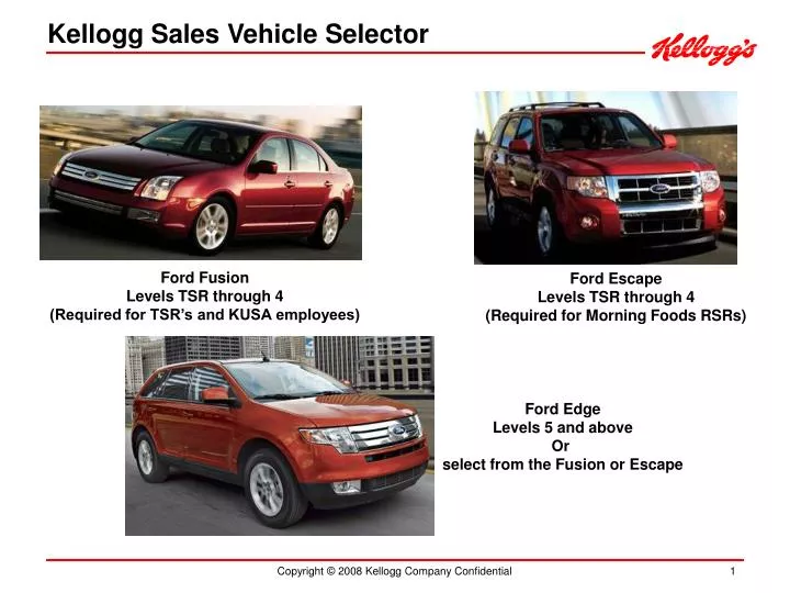 kellogg sales vehicle selector