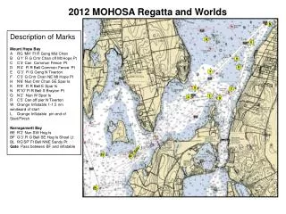 2012 MOHOSA Regatta and Worlds