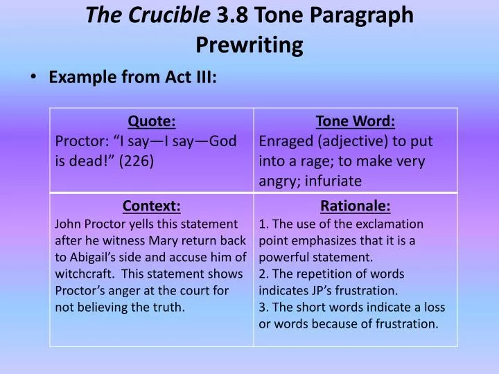 the crucible 3 8 tone paragraph prewriting