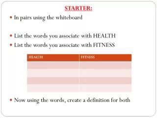 STARTER: In pairs using the whiteboard List the words you associate with HEALTH
