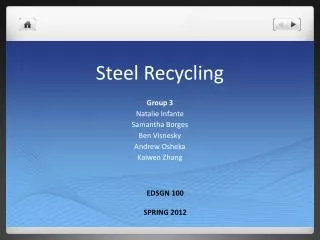 Steel Recycling