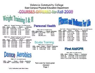 COURSES OFFERED for Fall 2009