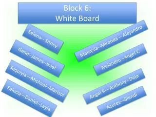 Block 6: White Board