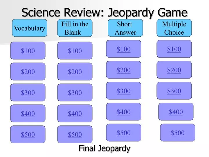 science review jeopardy game