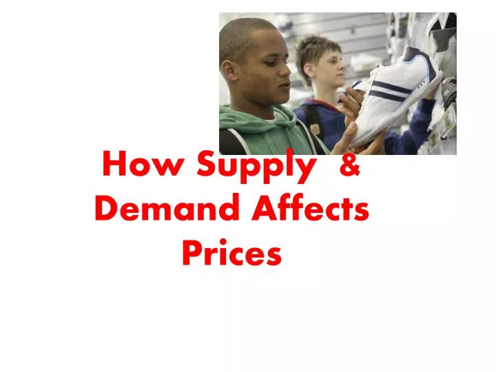 how supply demand affects prices