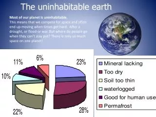 The uninhabitable earth