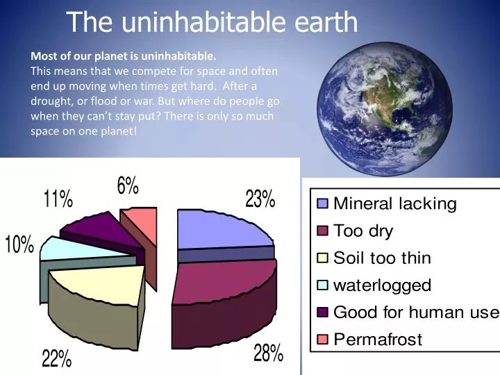 the uninhabitable earth
