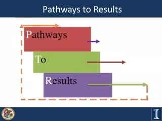 Pathways to Results