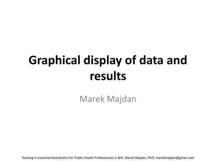graphical display of data and results