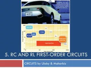 5. RC and RL First-Order Circuits