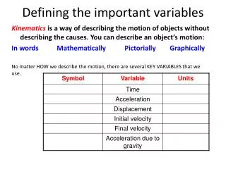 Defining the important variables