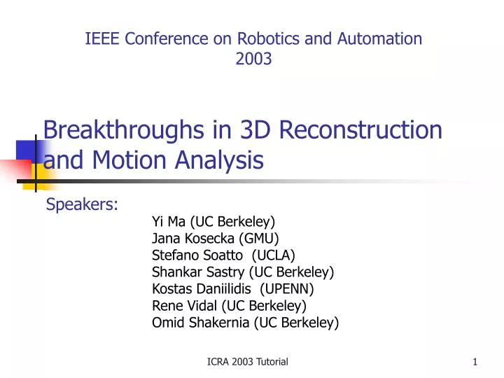 breakthroughs in 3d reconstruction and motion analysis