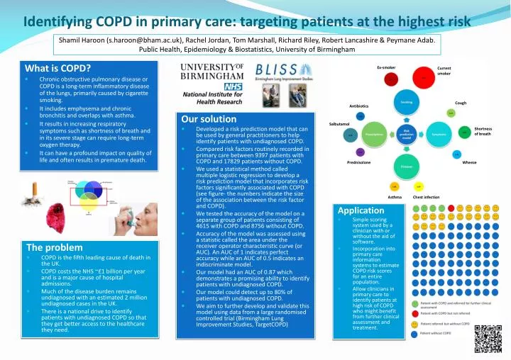 identifying copd in primary care targeting patients at the highest risk