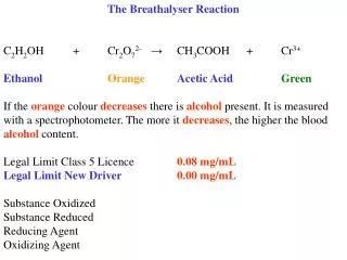 The Breathalyser Reaction C 2 H 2 OH	+ 	Cr 2 O 7 2- 	 ?	 CH 3 COOH	+	Cr 3+