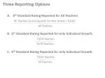 Teacher Rating and Growth Report Summary for Sandy Beaches High School - slide 1