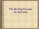 The Writing Process: An Overview - slide 1