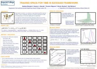 Trading space for time in Bayesian framework