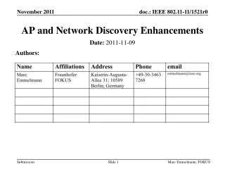 AP and Network Discovery Enhancements