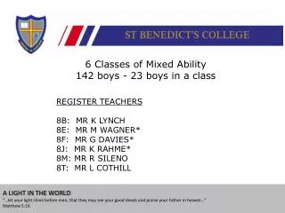 REGISTER TEACHERS 8B: MR K LYNCH 8E: MR M WAGNER* 8F: MR G DAVIES* 8J: MR K RAHME*