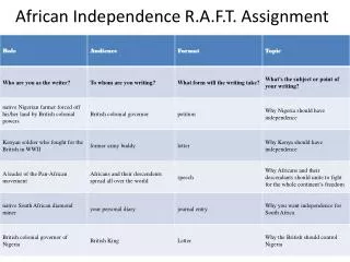 african independence r a f t assignment