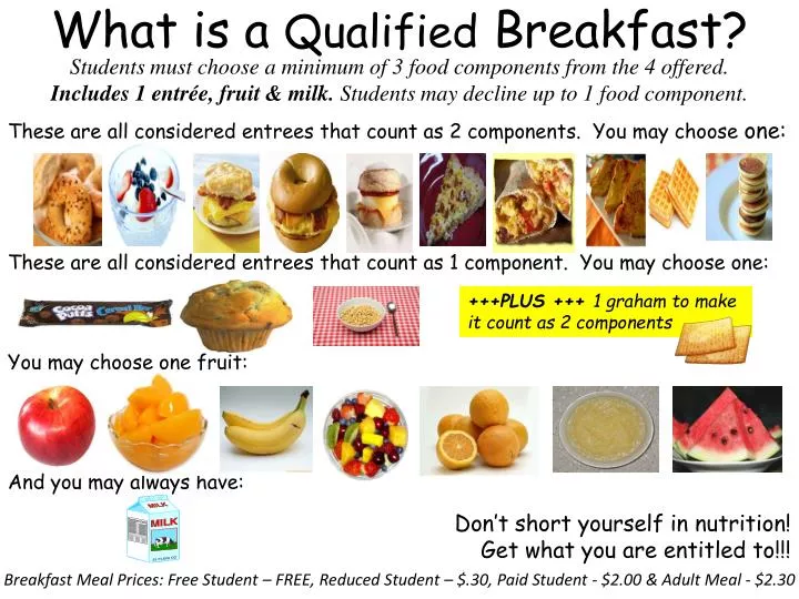 what is a qualified breakfast