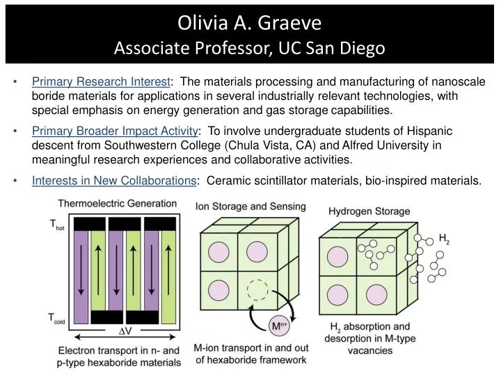 olivia a graeve associate professor uc san diego