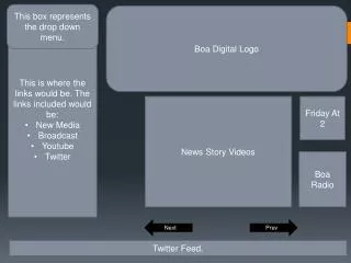 This is where the links would be. The links included would be: New Media Broadcast Youtube Twitter
