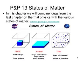 P&amp;P 13 States of Matter
