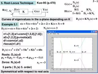 5. Root-Locus Technique