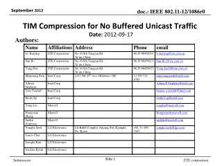 TIM Compression for No Buffered Unicast Traffic
