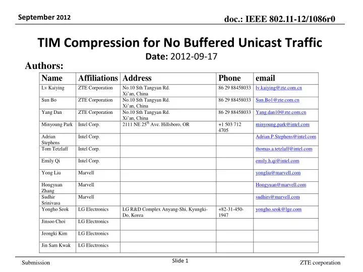 tim compression for no buffered unicast traffic