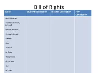 bill of rights