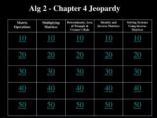 Alg 2 - Chapter 4 Jeopardy