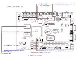 SIS550 (CPU)