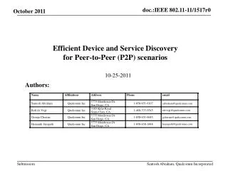 Efficient Device and Service Discovery for Peer-to-Peer (P2P) scenarios